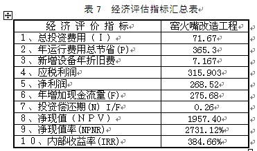 定型機(jī)燃燒機(jī)